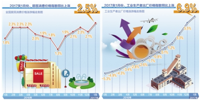 1487128008245754.png QQ截圖20170215110540.png