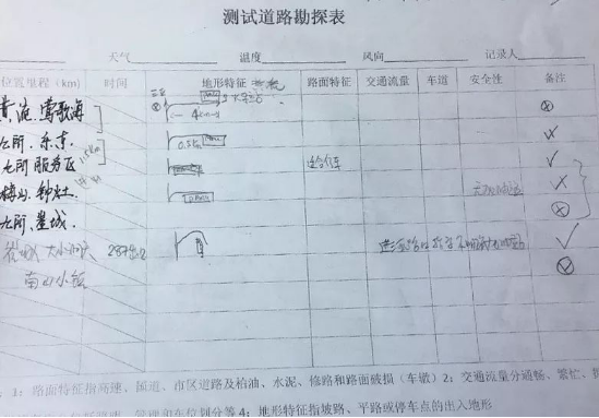 【新聞稿】不畏挑戰(zhàn)，前進不息：新actros一直在路上788.png