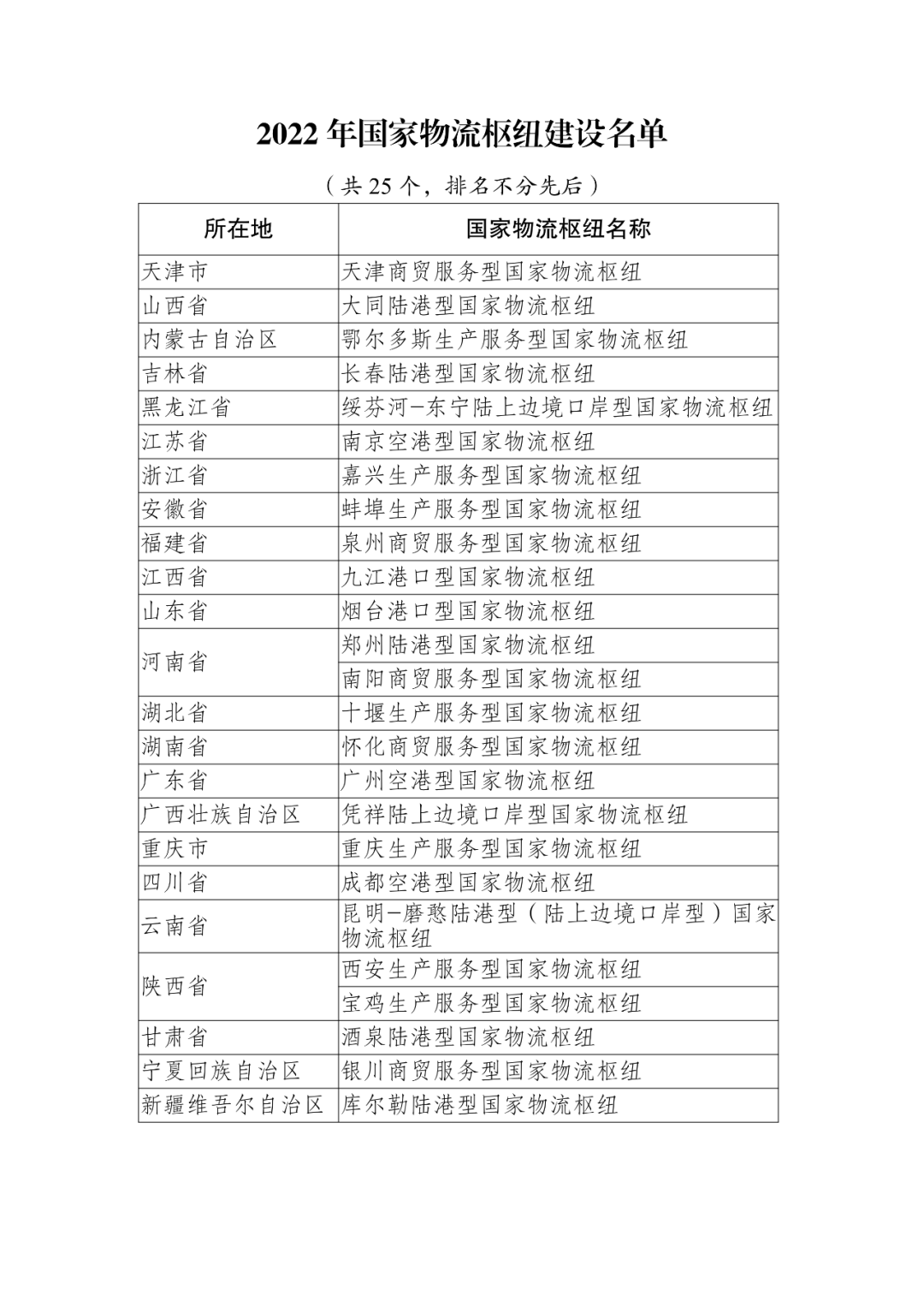 1669023010354754.png 微信圖片_20221121172953.png